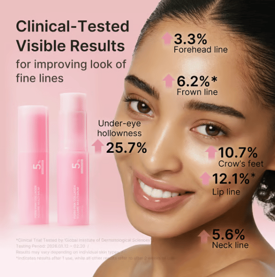 🔥 PDRN Pink Collagen Volume Multi Balm